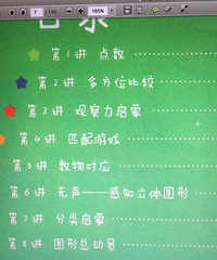 ͯѧɣHarcourt ĦȰѧĶԱ