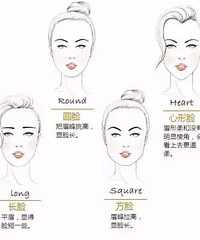 һ����һ�εĽ��֤����ױ�ݹ��ԣ���Щ�ӿ�ǧ���ȣ�