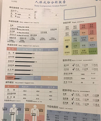 中年少女健身记