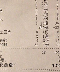 2个人火锅吃了400多算什么水平?