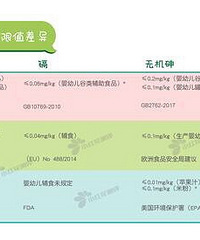 ؽķյжߣ23ʳؽ⣬ǡ