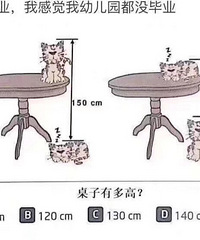 СѧҵҸо׶԰ûбҵ