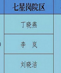 ҳע⣡иױԺͯҽԺӦﰲ֪ͨ