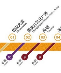 横盘期也有小惊喜。下一站,民安大道!