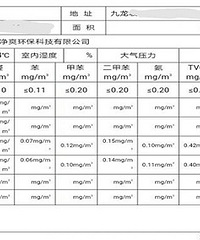 Ӳַ£ϸˣȩ⼰Ҿ߹ע