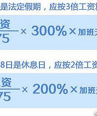 国庆要加班的进来抱团取暖吧