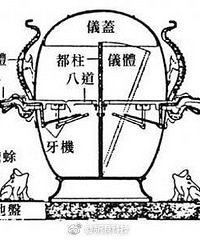 张衡地动仪被历史课本删除