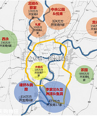 求助大家帮忙:龙兴的长滩原麓和蔡家的万科17英里,怎么选?