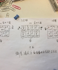 约克郡南郡朝马路朝北的小户买得不?