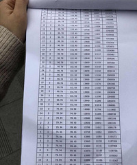 ����·С�������ڶ���1.3-1.4�򣬻��Ǳ���