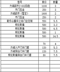 33ս110ƽΪ˿Ԥ㣬һ2100