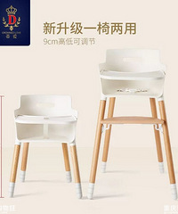 ս˫ʮһҵĹ嵥ö඼ɱ۸ĺû