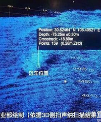 有一家4口或都在坠江车上