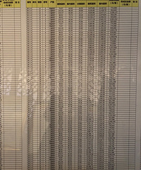 ¼ŵվԾװԺʿͥѿ̼۹