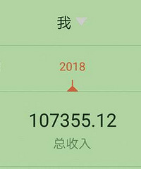 90后小两口年入10w+的小日子