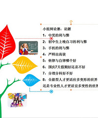 名校面试题,你能得满分吗