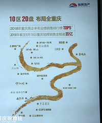 打探冉家坝旭辉星奕,核心商圈内的稀缺小户型,配套完善