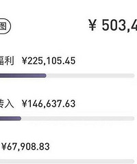 晒银行卡2018年收支分析