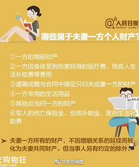 ����Ҫ��ҪA�����ɻ���9ͼ�˽�����Ʋ���Щ�¶���