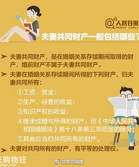 ����Ҫ��ҪA�����ɻ���9ͼ�˽�����Ʋ���Щ�¶���