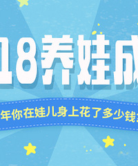 2018养娃成本大公开