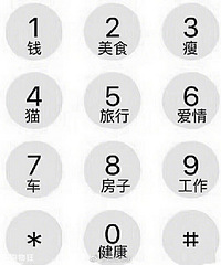 ������2019��Ҫ�õ��Ķ���