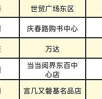 奇葩说的邱晨来重庆啦!