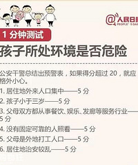 ͯƭָպˣÿ׶Ƕͯʧ߷ʱ