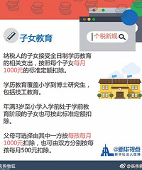 关于明年1月开始实行的关于个税新办法和专项扣除……