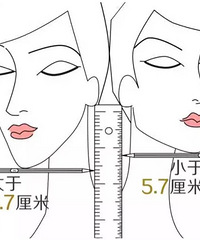 都觉得短发好看?来测一测你适不适合剪短发
