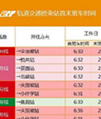 轨道换乘站最新首末班车时间表出炉