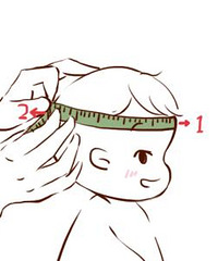 ͷ󣬶˼ȥˣ費ҪCTһ£