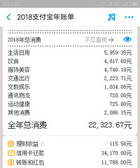2018年支付宝账单,终于还是来了!快来看看你花了好多
