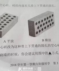 һשͷըСҳȺѧľְֱ̰ӳЦ