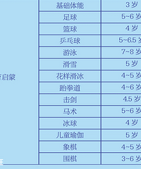 ȻйȤѡ飬ҶĹ۵㻹Ƚͬ