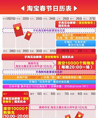 �Ա�������ʽ���������ڴ������������10000�����ﳵ��