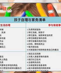 Сѧҵ嵥23嵥50