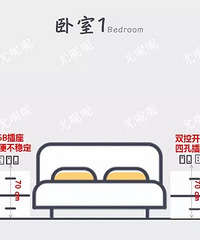 要装多少插座,装在什么位置,看这9幅图就知道