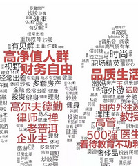 某国际学校给家长的画像