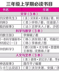 廪С鵥޶棬һ꼶ƼĿȫ