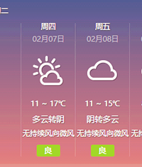 重庆今日天气较乐观,明起阴雨返城