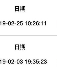 燃气费突然暴涨,一月缴费两次?!