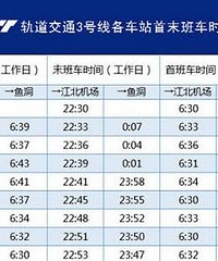 轨道交通各站点首末班车时间表来了
