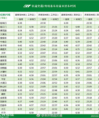 官方最新最全!重庆轨道交通各站点首末班车时间表来了