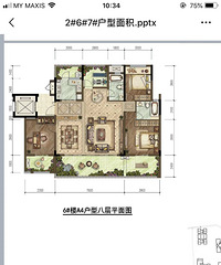 楼市大佬多。想请教下,天阅嘉陵和龙湖开元,怎么选?