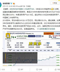 ΪжߣҾȻûùйڶƽ̨