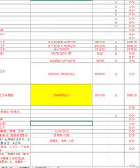 两江新宸装修实录,现代美式之50万什么值得买