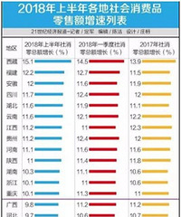 ��˵��Ļ����йɡ�ζ������