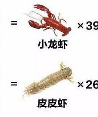 “香椿自由”竟成新的炫富方式