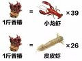 你吃得起香椿吗